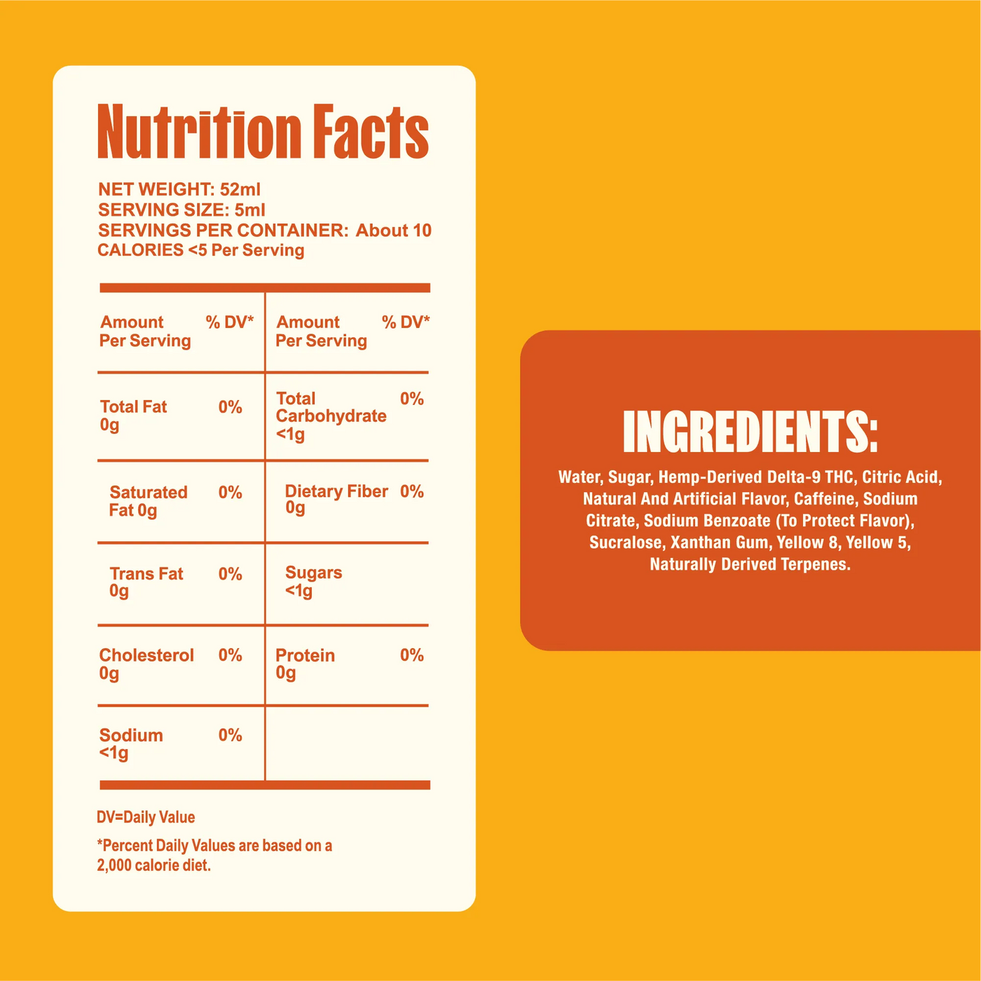 Nutrition facts label and ingredients list on a yellow background