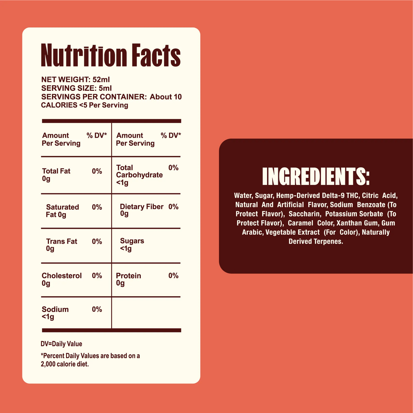Nutrition facts label and ingredients list on a red background