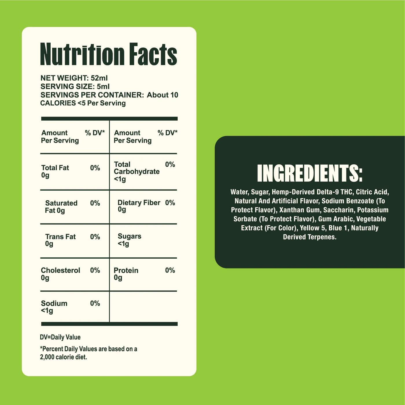 Nutrition facts and ingredients label on a green background